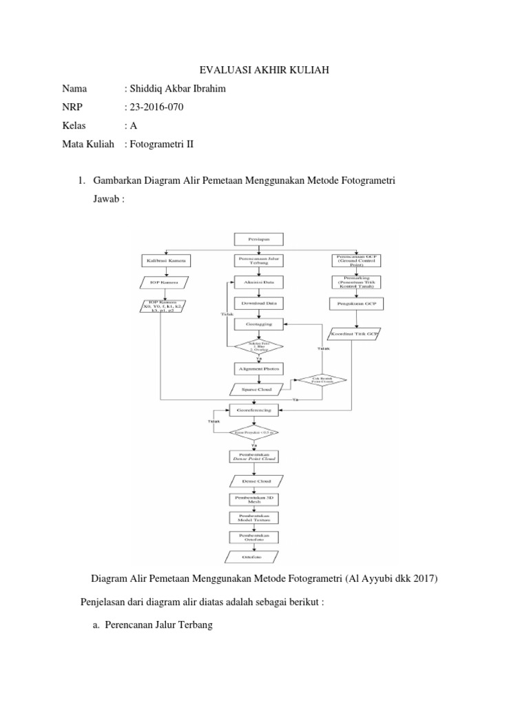 Yalangoch aktrisalar va qoshiqchilarning fotosuratlari hrenvam