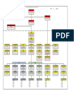 Organization Chart Winteco 20190305