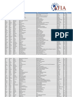 Fii Preregmay 19 Insights