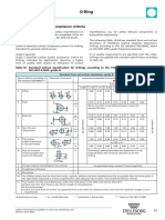 O RingSurface Criteria