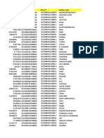 Data Mentah Pemetaan Tps