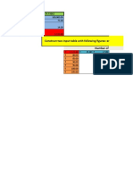Two Input Table Excercise