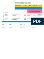 Revisi Jadwal Operasi 29 Juli 2021