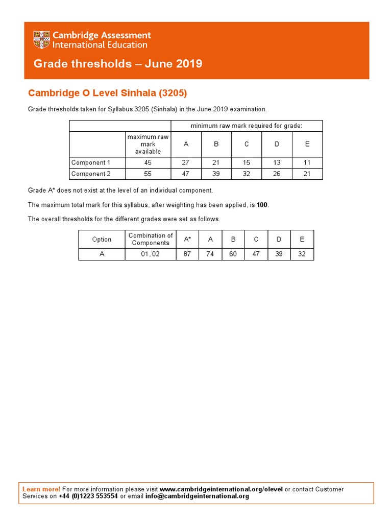 Cambridge O Level Grade Thresholds 2019 | PDF