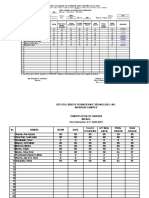 Ieti College of Science and Technology, Inc.: Final Report of Rating and Attendance 2ND S3C 2nd 2ND