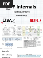 BPF Internals