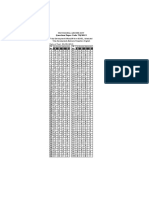 A B C D A B C D: Question Paper Code 72/2013