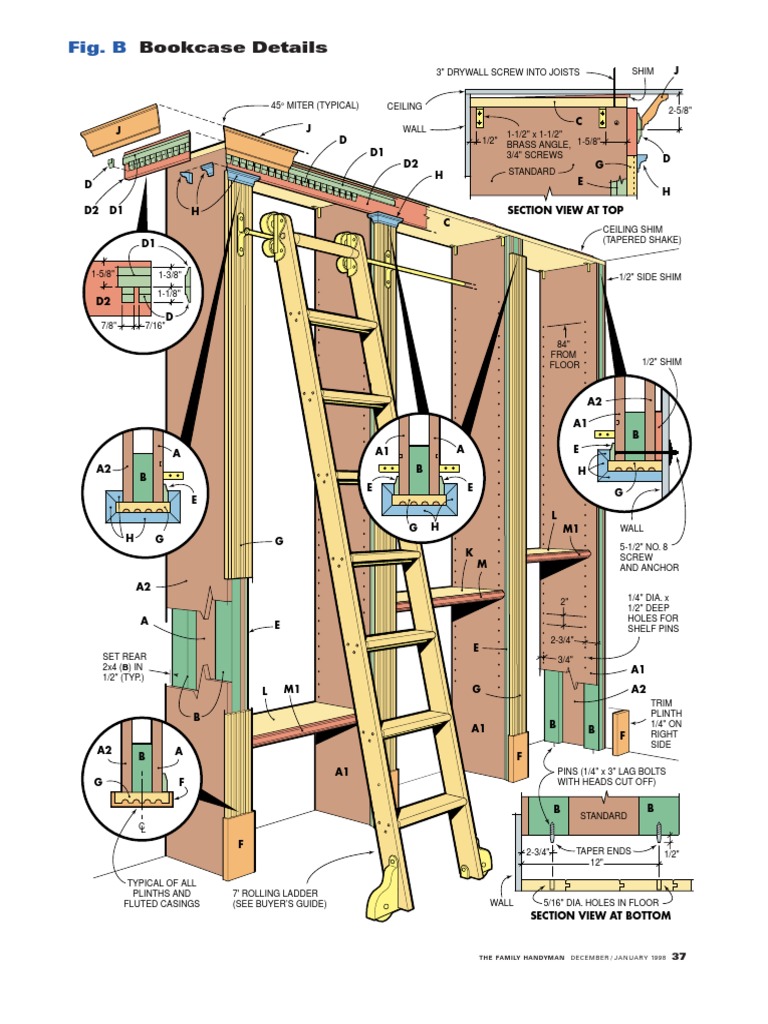 Big Bookcase PDF Screw Decorative Arts