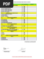 Liste Generale Matieres Organiques & Chimiques Green Services 2021