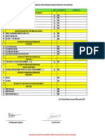 Liste Generale Matieres Organiques & Chimiques Green Services 2021