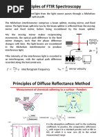 Principles of IR Spectros