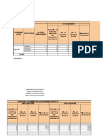 School: Quarterly Summative Assessment Results 1St Quarter