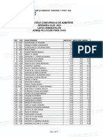 Rezultatele Concursului de Admitere - Sesiunea Iulie 2021-Lista Candida Ților Admişi Pe Locuri Fără Taxă