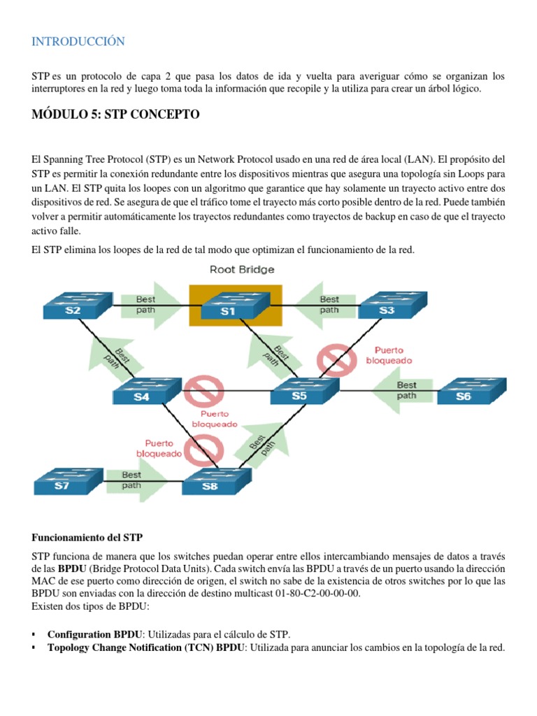 Módulo 5. STP Concepto | PDF | Estándares informáticos | Redes de ...