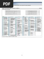 BMW E Series CIC Retrofit Coding Guide | PDF | Computer Architecture ...