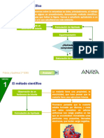 El Metodo Cientifico
