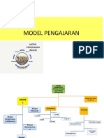 Model Pengajaran New