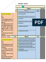 Rpms Rubrics - Teacher I-Iii Kra 1 Quality Effeciency Timeliness Score Score