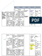 Matriz de Consistencia