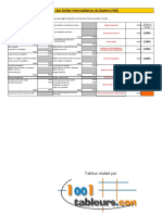 Soldes Intermediaires de Gestion 2007 v1.0