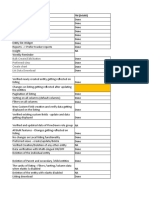 Metadata Search: Listing Test Scenarios