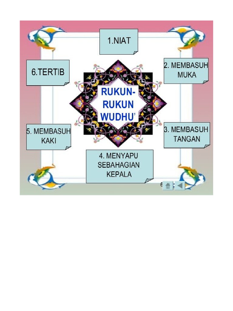 Rukun Wuduk | PDF