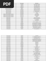 System Part Number Description