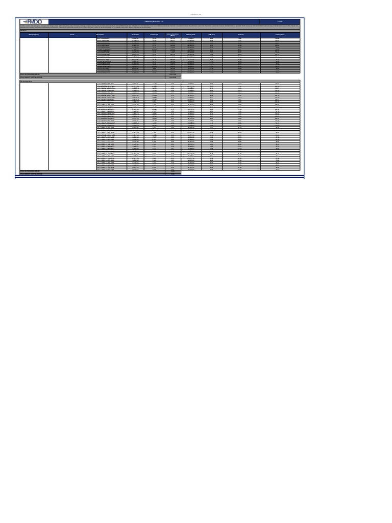 FMDQ Daily Quotations List 1 Jul 21 Confidential MSG PDF Yield 