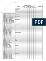 Daftar Siswa Putus Sekolah