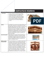 Cuadro Tipologias Madera