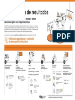 4. Infografia Evaluacion Para El Resultado