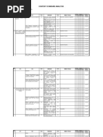 Download Analisis Standar Isi by Purwanti Wahyuningsih SN51861274 doc pdf