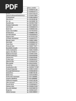 Free Residential Leads List PDF | PDF