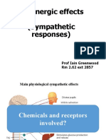 FuPaP L11 Adrenergic Effects