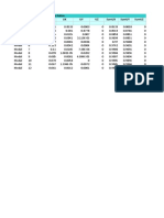 Modal Participating Mass Ratios Table