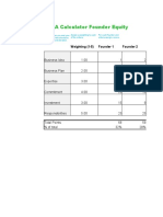 Calculator Founder Equity VC4A Startup Academy