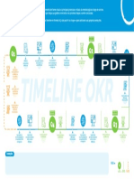 Timeline OKR Completa - Impressao