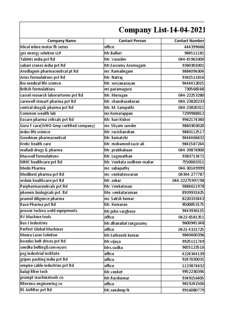 Company List-14-04-2021: Company Name Contact Person Contact Number ...