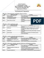 PHY 201 - Thermodynamics and Kinetic Theory of Gases: Unit Name of The Unit Syllabus