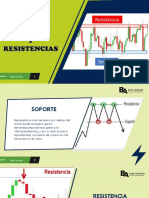 Soportes y Resistencias.