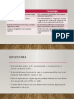 Ventajas y desventajas del cuaderno de obra digital en el Perú