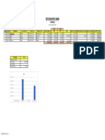 Practica Excel