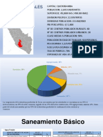 Datos generales de Querobamba, Perú: capital, población, PBI, sectores económicos, servicios básicos, transporte, agricultura, ganadería