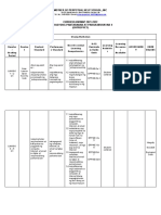 ORTEGA CurrMap EPP4