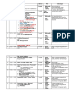 Rundown Penutupan