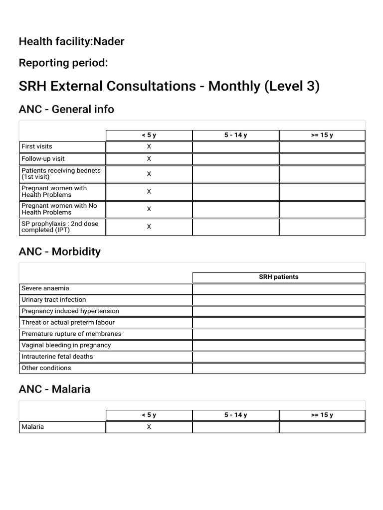 Monthly SRH Report: ANC and Malaria | PDF | Science & Mathematics