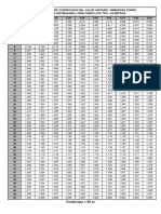 Tabla de Hoffman-Neill para Lote Tipo de 50 Metros