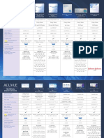 Products Spec Sheet