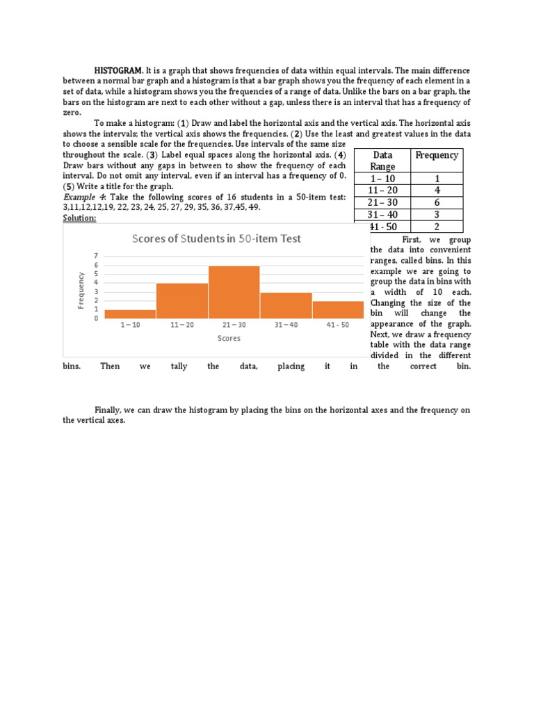 Scores of Students in 50-Item Test: Data Range Frequency 1 - 10 1 11 ...