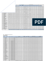 1.5 Planillas Est. RS SEASME-ULTIMO